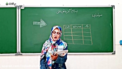 آموزش ریاضی دوم  فصل ۸  سرشمار...