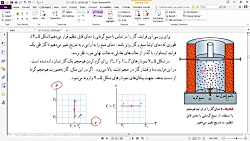 فیزیک دهم-فرآیندهای خاص