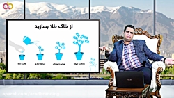 برنامه ریزی برای کسب و کار