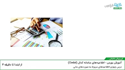 آموزش بورس:( اطلاعیه های سامان...