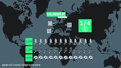 5 نکته جالب درباره فینال لیگ ق...