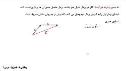 ریاض8-فصل5-درس1