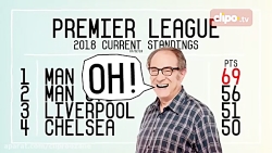 راز موفقیت گواردیولا در لیگ بر...