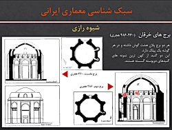 آشنایی با معماری اسلامی-جلسه هشتم