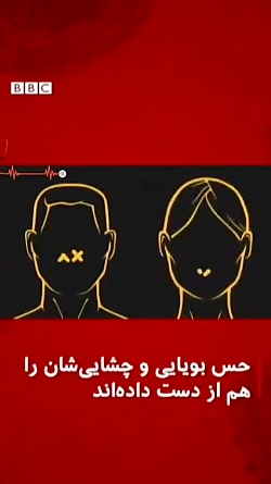 علایم ابتلا به کرونا