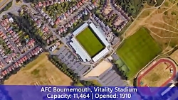 معرفی استادیوم تیم های حاضر در...