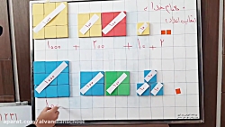 مقایسه ی اعداد