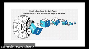 بخش , اول: , آشنایی , بلاک , چین , قراردادهای , هوشمند , قرارداد , دابل , (DoubleWay) , ویدئو , مفهوم , آشنا , ضرورت , وجود , دنیای , امروزی , درک , خواهید , ویدیوی , بعدی , قوی , قراردادها , doubleWay , نحوه , درآمدزایی , کلان , ethe_doubleway