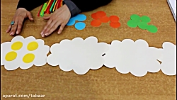 آموزش ریاضی  - قسمت پنجم