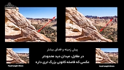 پرسپکتیو و میدان دید در عکاسی