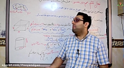 تدریس ریاضی پیشرفته هفتم سری س...