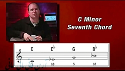 133 فقط گیتار دوستان یاد بگیرن...