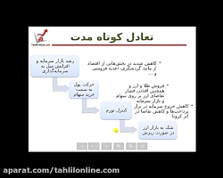 وبینار تحلیل جو بازار _ 10 ارد...