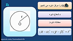 آموزش ریاضی 3 و هندسه 3 پایه دوازدهم _ مبحث دایره