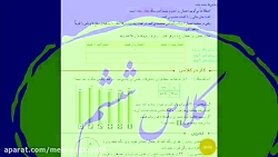 صفحه ۱۲۷ کتاب ریاضی کلاس ششم د...