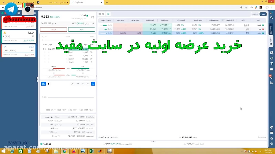 عرضه , اولیه , کارگزاری , مفید , آموزش , خرید , (ایزی , تریدر)
مشکلات , سوالات , بورسی , پیج , مطرح , کنید
@boursioum