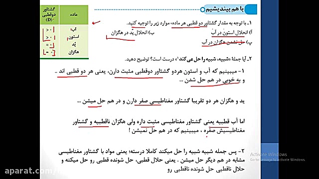 آموزش شیمی دهم - فصل سوم- آب و دیگر حلال ها V/Q Scan