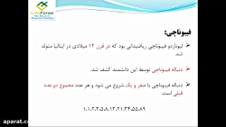 وبینار شماره ی 21 لایت فارکس،...