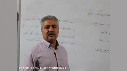 فصل ۷ زیست شناسی پایه ۱۲ گفتار ۳ مهندسی ژنتیک در پزشکی ۴ بیماری فیبری دیسپلازی