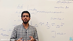 روان شناسی یازدهم انسانی فصل ۸