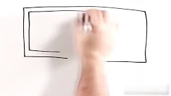 روش آموزشی دانش آموز محور