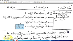 ویدیو آموزش بررسی اثر طول روز و شب بر فرآیند گل دهی گیاهان و... زیست یازدهم