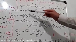 فیزیک دهم فصل ۴جلسه دوازدهم مد...