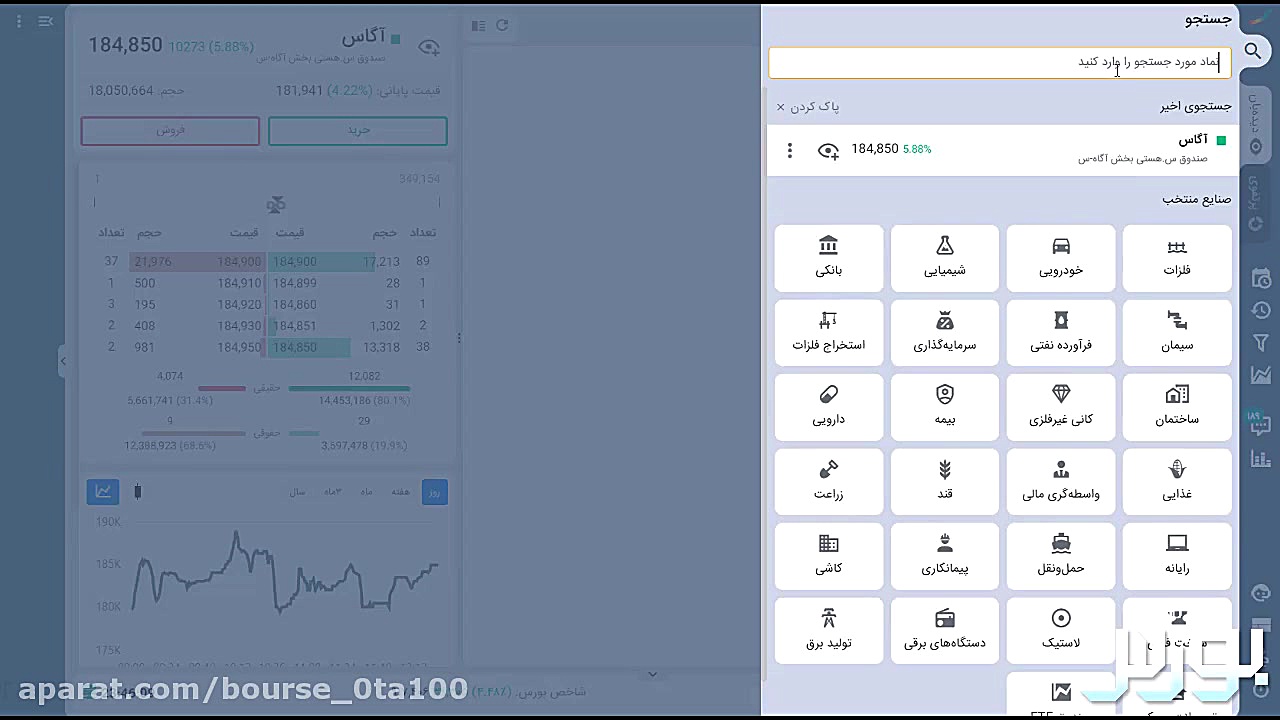 معرفی , صندوق , معامله , بورس , ETF , روزها , خیلی , شنویم , ویدیو , بررسی , داشتیم , نوع , تهیه , دوره , کامل , آموزش , صفر , صد , در: , behtateam , bourse