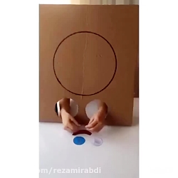 ایده برای سرگرمی کودکان