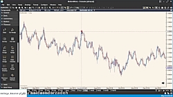 آموزش بورس تکنیکال.. تحلیل بور...