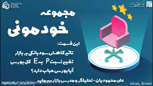مجموعه , خودمونی , *تاثیر , کاهش , سود , بانکی , بازار* , #خودمونی
تاثیر , تغییر , نسبت , بورس , حباب , دارد؟
تحلیلگر , مدرس , بازار , سرمایه , علی , محمودیان