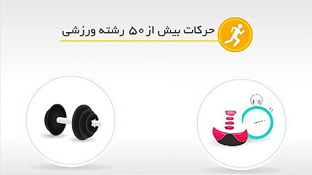 نرم افزار پزشکی ورزشی، تناسب اندام و پرورش اندام پوسیدگی دندان