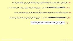 شاخص های آماری خط فقر و شاخص ب...