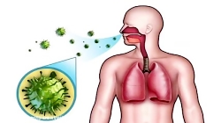 ویروس کرونا _ علایم جالب بیمار...