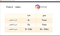 ضمیرها در فرانسه و مقایسه با ز...