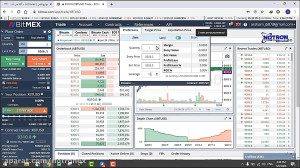 آموزش , صرافی , بیتمکس , | , bitmex , قسمت , نحوه , کار , ماشین , حساب , واریز , برداشت , آشنا , کانال , تلگرام , notronex , تحلیل , روند , بازار , سیگنال , دهی , NotronTrade