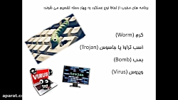تدریس مجازی اطلاعات و ارتباطات...