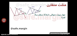 آموزش بورس: (تحلیل تکنیکال) ال...