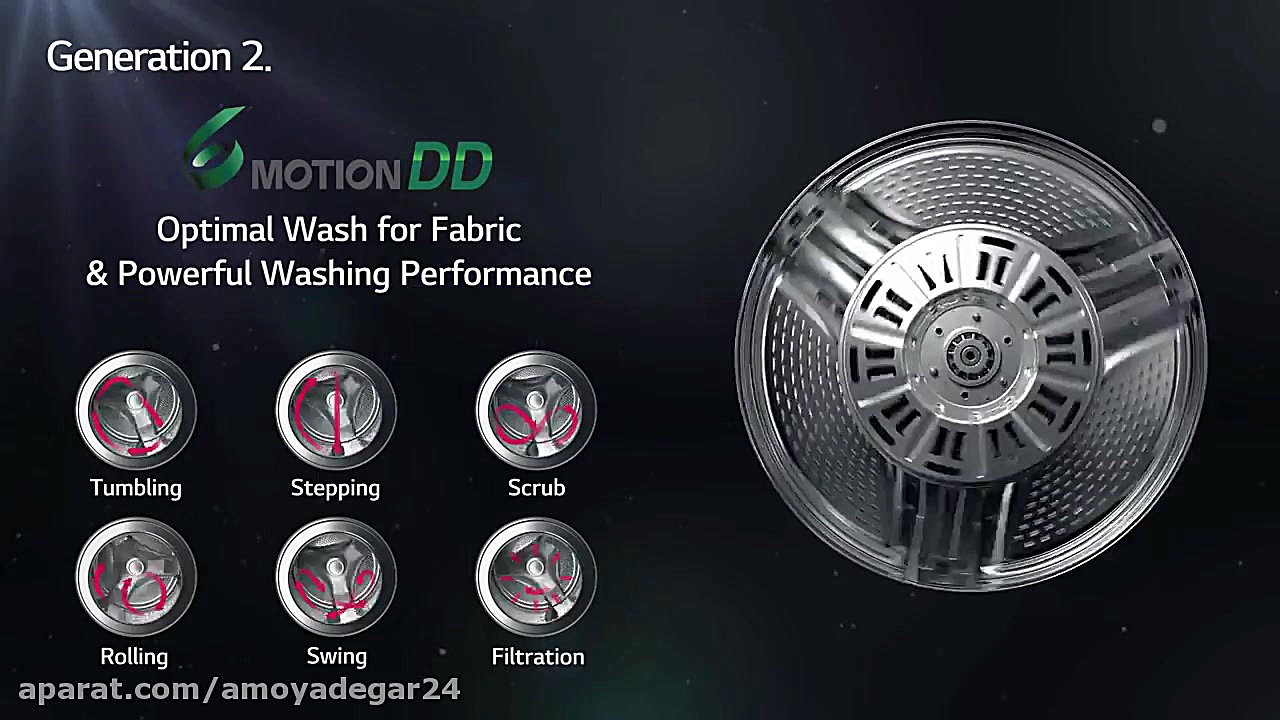 فیلم معرفی لباسشویی 8 کیلو ال جی LG WASHING MACHINE WJ6140WTP زمان68ثانیه