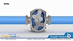 روتاری لوب پمپ برند INOXPA