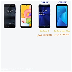 با دو میلیون ؟ چه موبایلی بخرم...