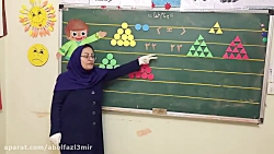 مقایسه اعداد خانم رضوانی