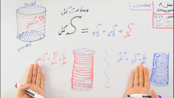 ویدیو آموزش مساحت کره و استوانه ریاضی نهم