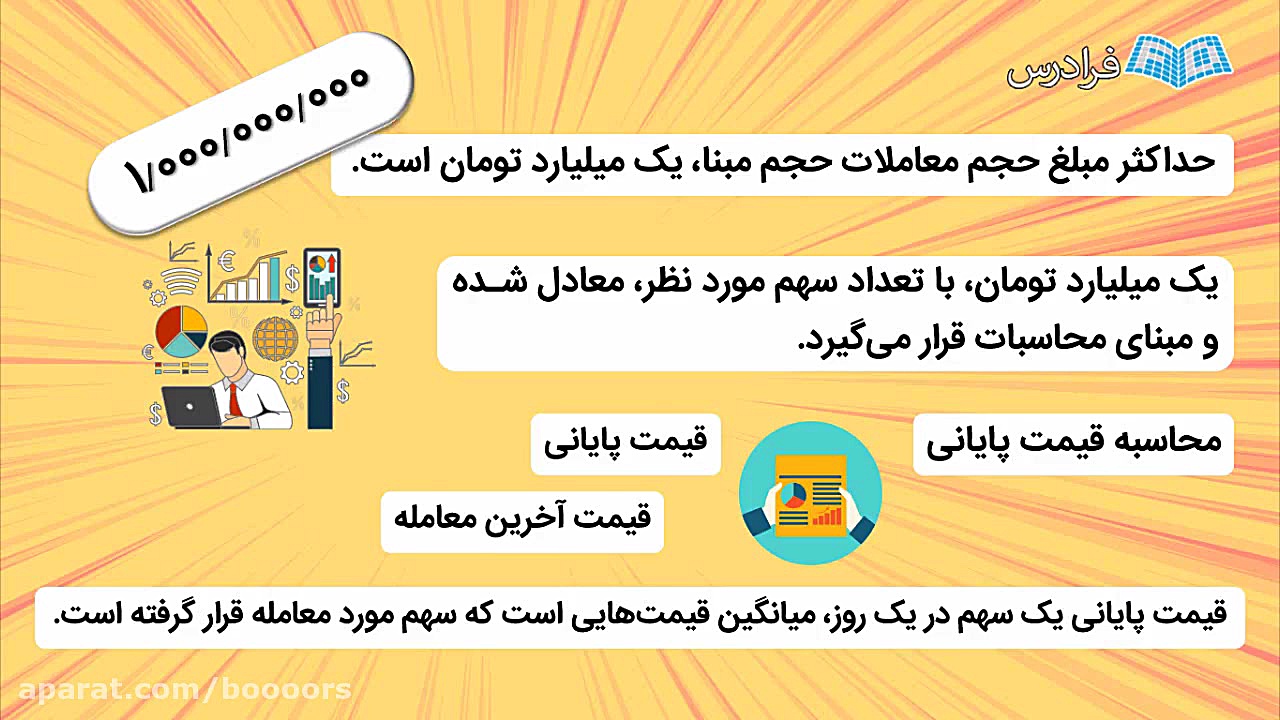 آموزش , بورس: , حجم , مبنا , بورس , محاسبه