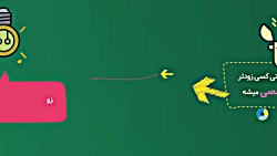 فراخوان عضوگیری طرح اُسوه