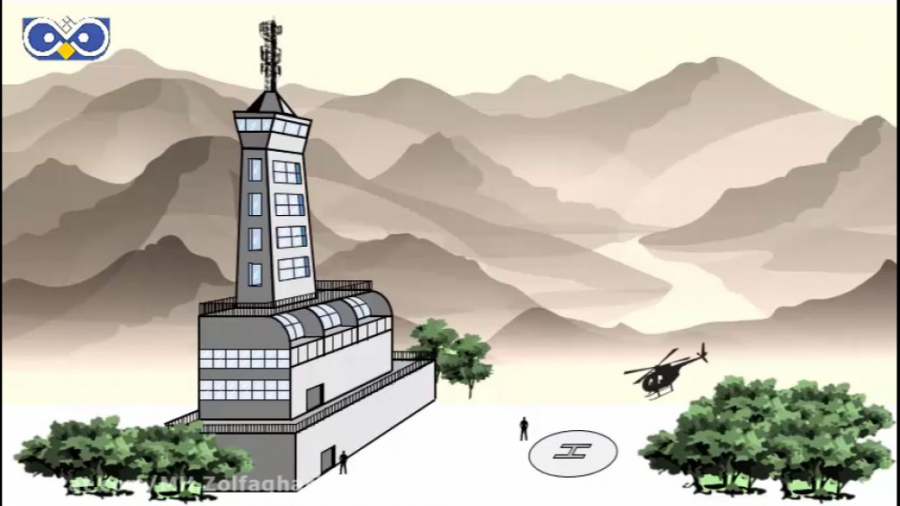 آموزش پرسپکتیو یک نقطه ای