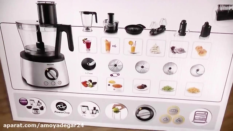 PHILIPS Food Processor HR7778 PHILIPS Food Processor HR7778
