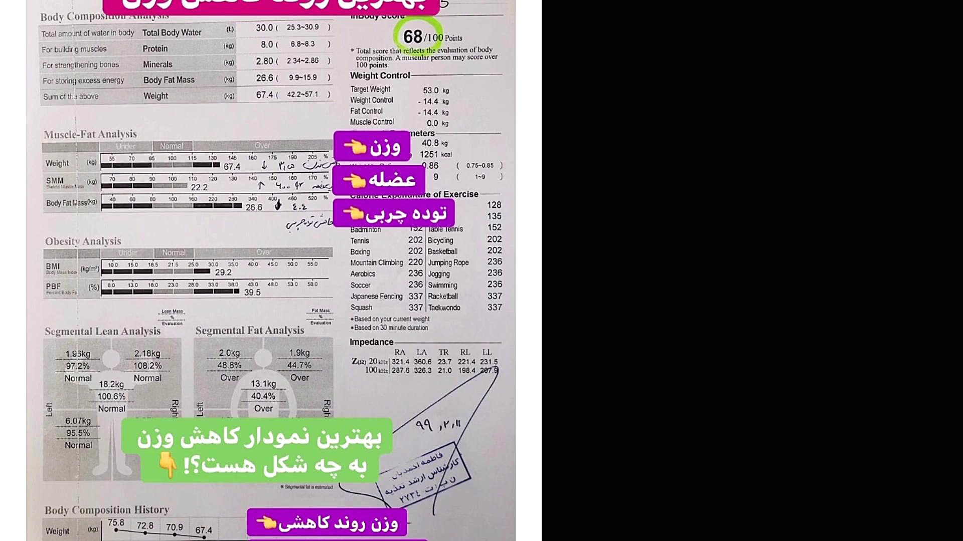 بهترین روند کاهش وزن | لاغری بررسی لک صورت