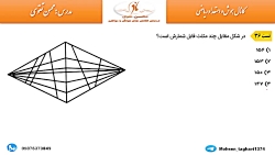 هوش و استعداد تحلیلی تیزهوشان