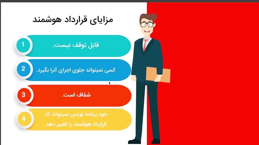کلاه , قراردادهای , هوشمند , ارز , دیجیتال , کلاهبرداری , دابل , www , Halakoei , Academy